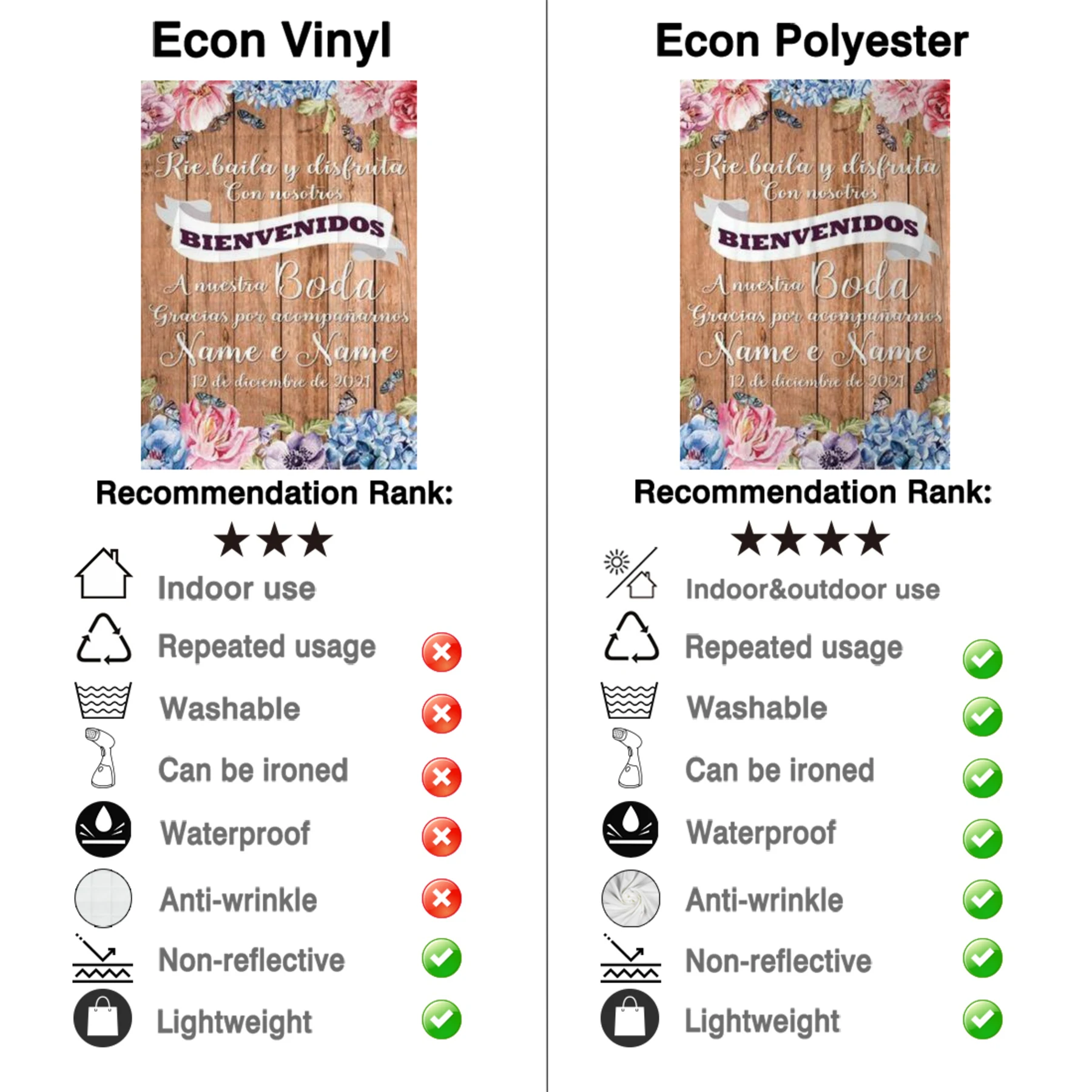 Allenjoy الزفاف الذكرى خلفية الخشب رومانسية مخصصة فراشة زهرة المقدسة بالتواصل حفلة التصوير الفوتوغرافي فوتودعوة راية