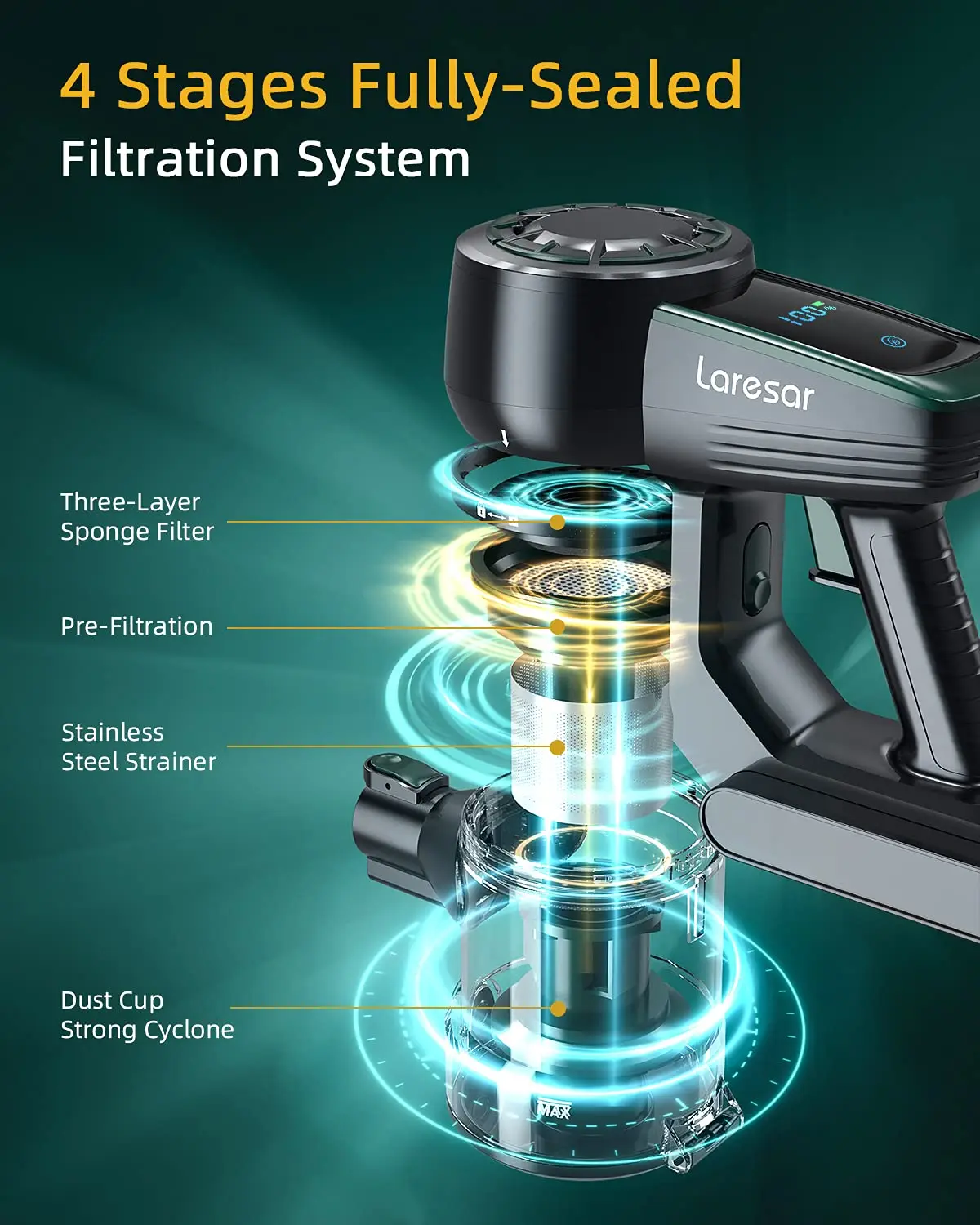 Laresar Máy Hút Bụi Gia Đình Công Suất Hút Máy Hút Bụi Xe Hơi Thẳng Đứng Làm Sạch Máy Hút Bụi Cầm Tay Quét Lau Máy