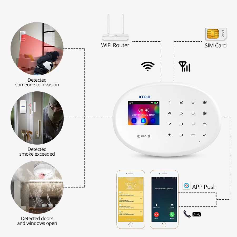 KERUI W204 WIFI GSM 4G Smart Home Security Alarm System With 2.4 Inch TFT Touch Panel APP Remote Control Wireless Sensor DIY Kit