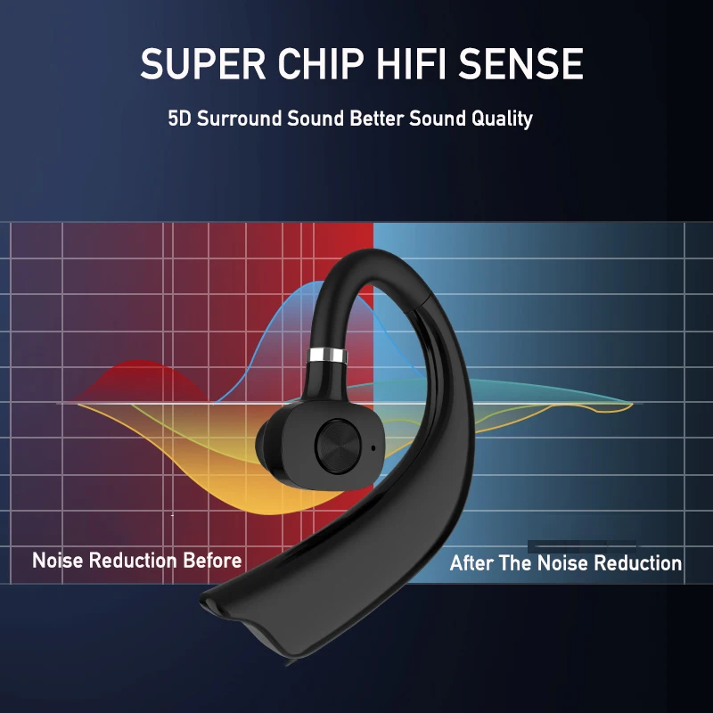 Mais novo Do Bluetooth Microfone do Fone De Ouvido fone de Ouvido Handsfree para a Condução de Carro de Negócios para sony k20 pro fones redmi frete gratis