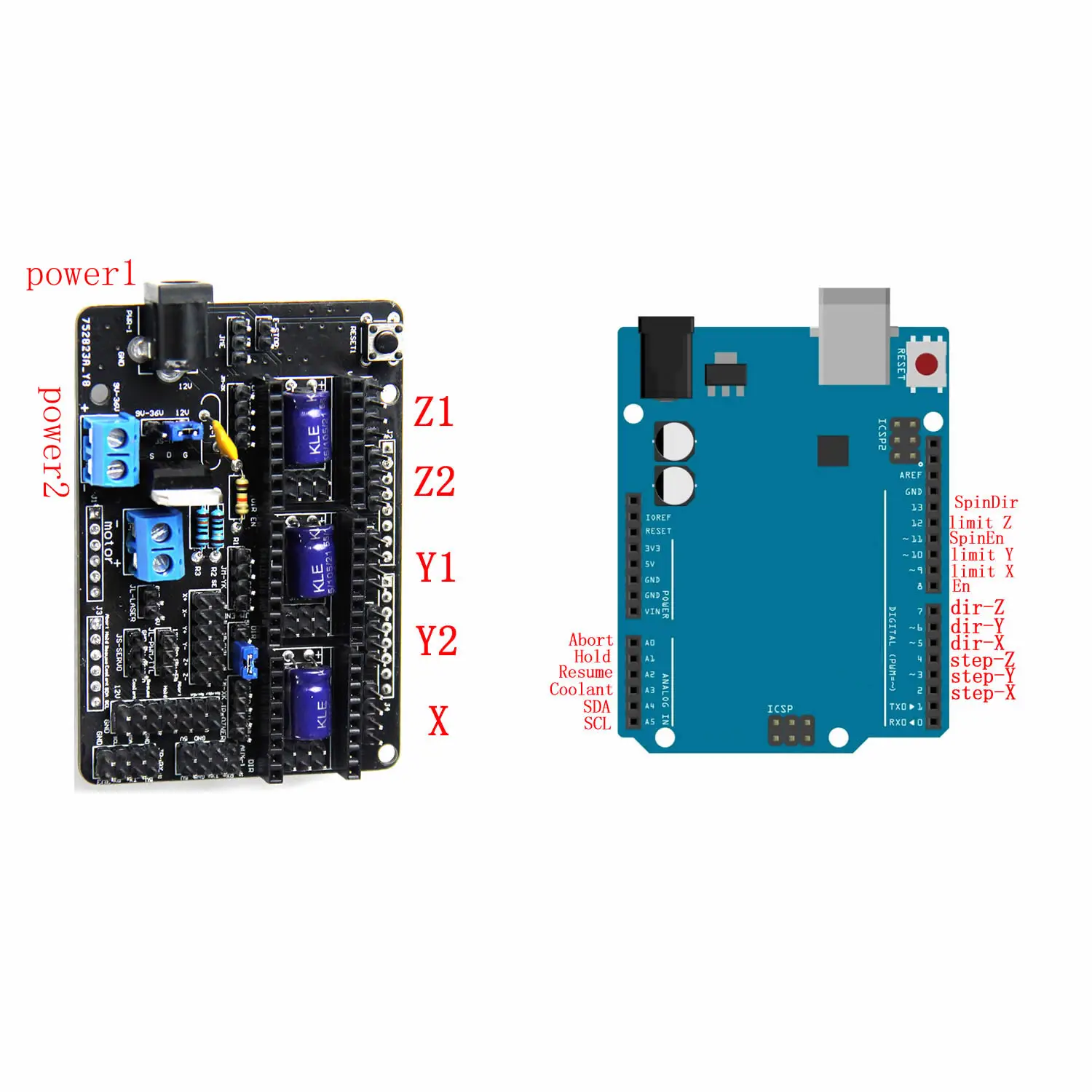 Placa de control de grabado láser grbl, controlador láser pwm, TTL, CNC, bricolaje, 3 ejes, placa de escudo uno y uno, 1,1