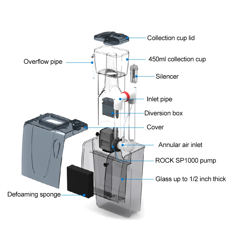 Bubble Magus BM QQ3 8W, for 300L Marine Aquarium, Ultra Wave aquarium