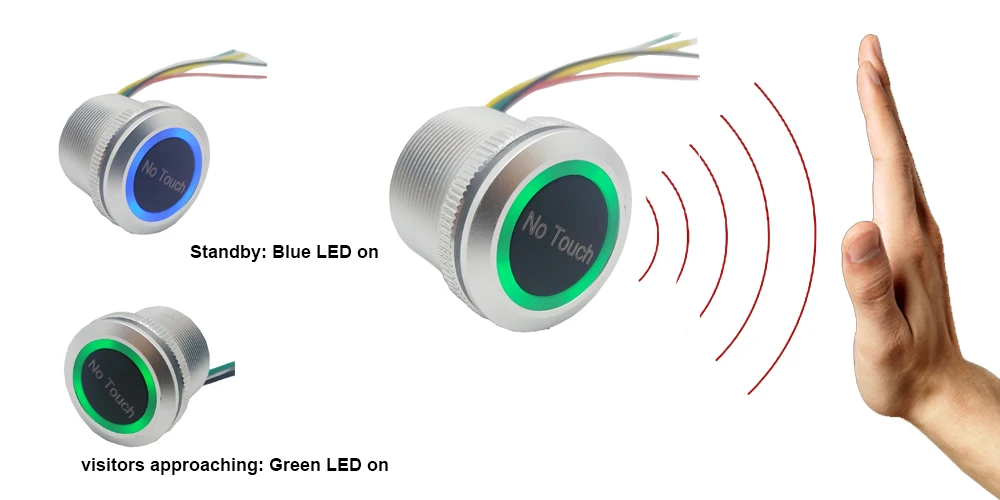 5 Buah Tombol Keluar Inframerah Logam Mini Tanpa Tombol Pelepas Sentuh IR Tanpa Kontak Digunakan Dalam Pintu Akses Terbuka