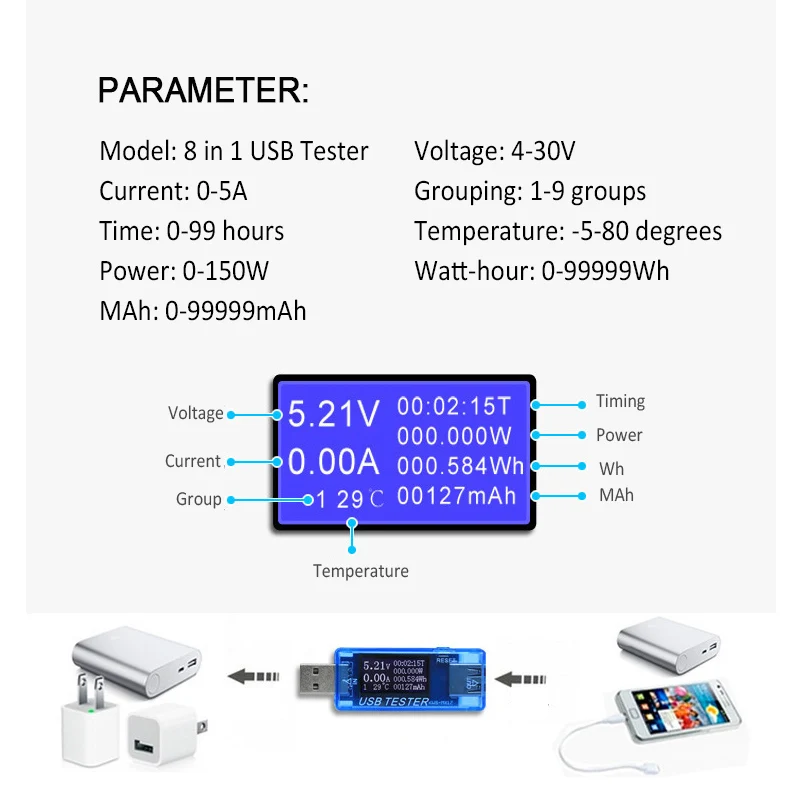 Electrical Power USB Capacity Voltage Tester Meter MonitorVoltmeter Digital LCD USB Tester Phone Charging Protect Mobile Power