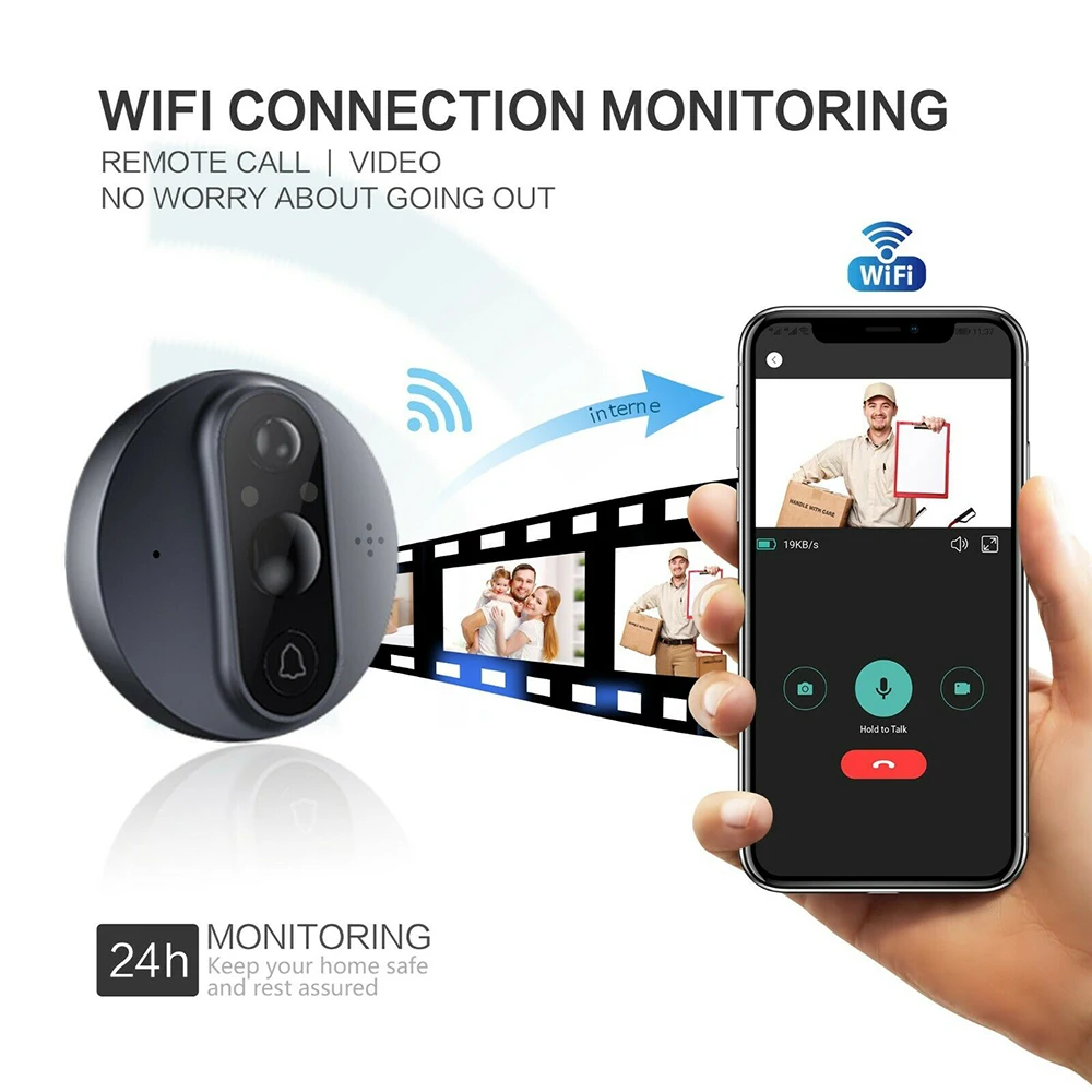 Imagem -02 - Tuya Inteligente Wifi Vídeo Campainha Peephole Campainha Ome Viewer Detecção de Movimento Pir Detecção de Monitor de Segurança Controle Remoto App