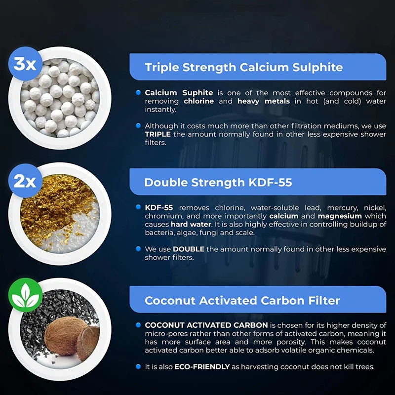 4 Gói 15 Sân Khấu Đa Năng Vòi Tắm Hoa Sen Tăng Áp Lọc Nước Hộp Mực Loại Bỏ Clo Vi Sinh Vật Nước Cứng-Thay Thế