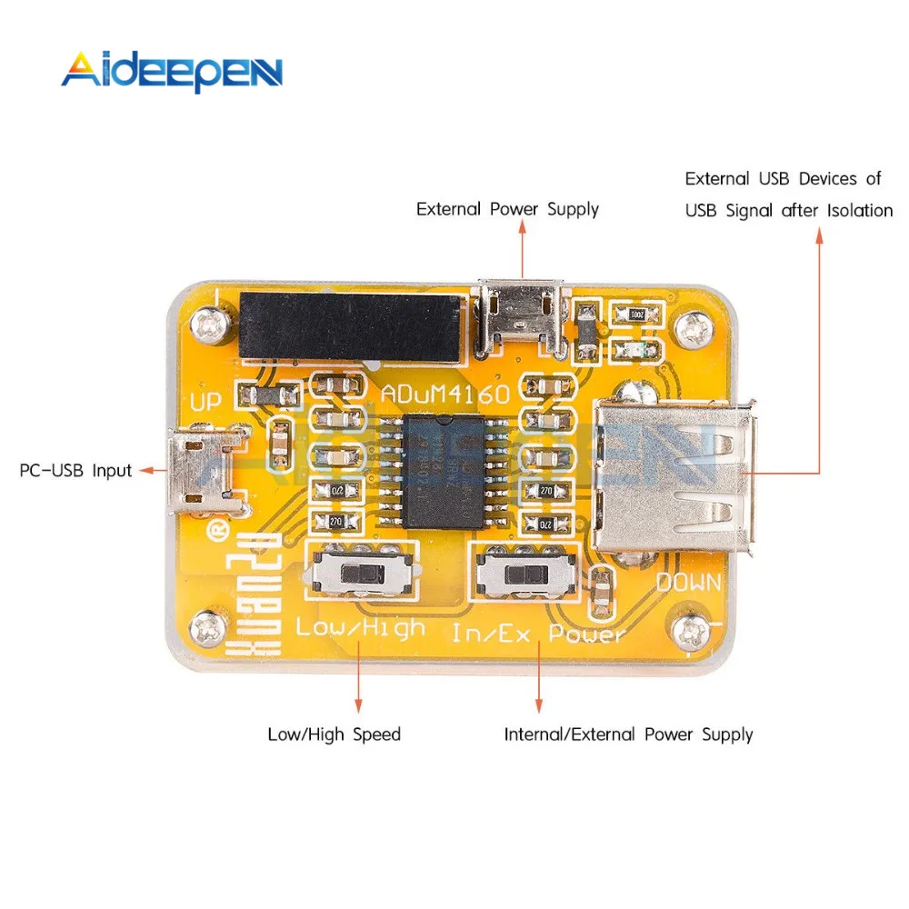 ADuM4160 USB to USB Isolator Module Audio Noise Eliminator Industrial Isolator Protection 1500V Digital Module with Case