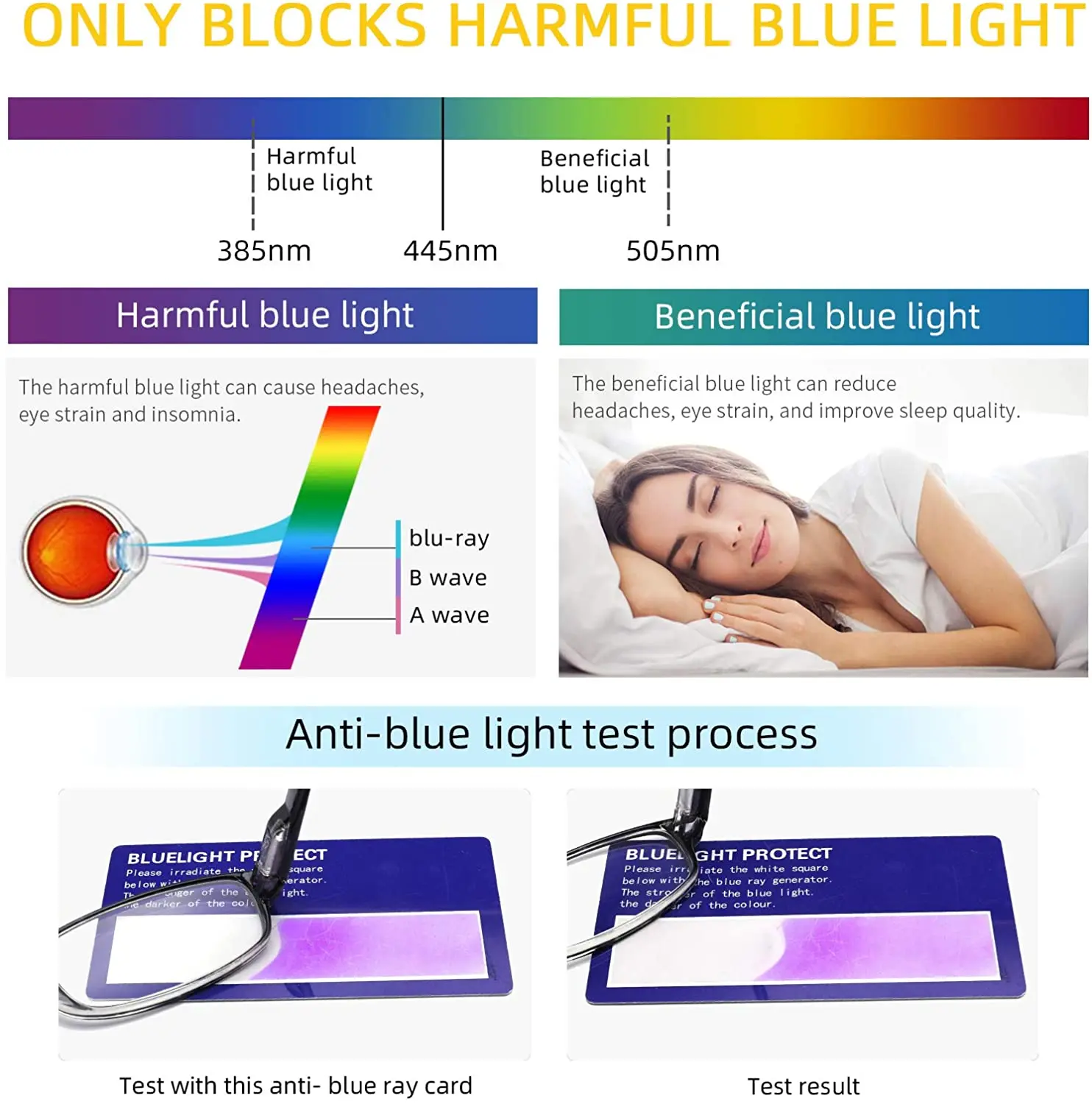 Turezing 4 Pack occhiali da lettura cerniera a molla luce blu blocco uomini e donne occhiali da vista Anti UV per Computer diottrie 0 ~ 400