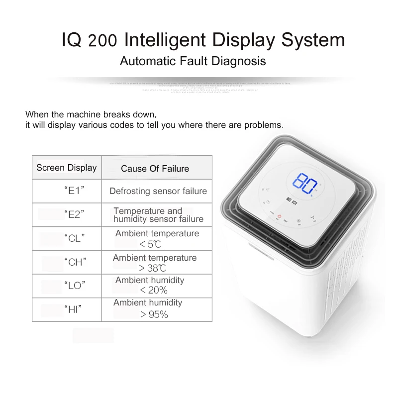 Deshumidificador secador de ropa para el hogar, deshumidificador comercial de alta potencia, absorción, 23 litros, nuevo