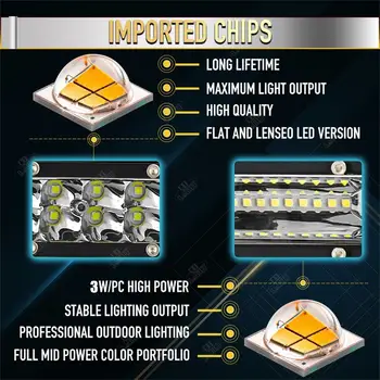 10 最佳銷售 條形燈 - №4