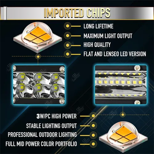 Imagen 2 del producto CO LIGHT Super Slim 12D 8 ""20"" 32 ""barra LED haz de inundación barra de luz LED para Tractor barco todoterreno 4WD 4x4 camiones SUV ATV 12V 24V