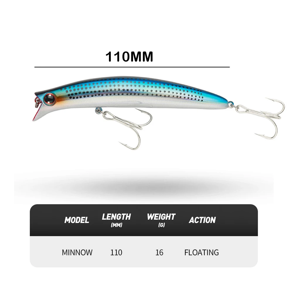 Minnow Fishing Lure Artificial Fishing Bait 110mm Floating Crankbait High Carbon Steel Wobblers Hook Fishing Lures flotante
