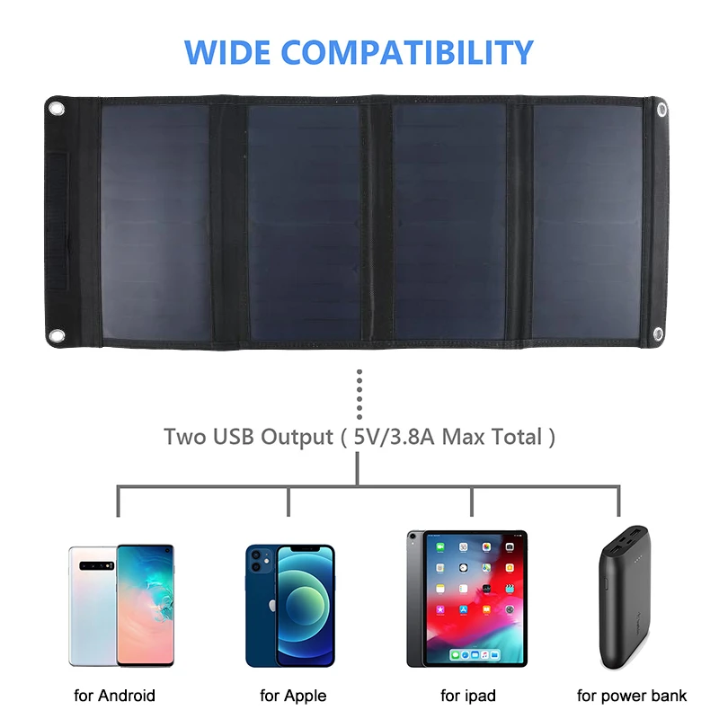 100W QC3.0 Fast Charge Solar Panels Portable Foldable Waterproof USB Type-C Solar Panel Charger Power Bank for Phone Battery