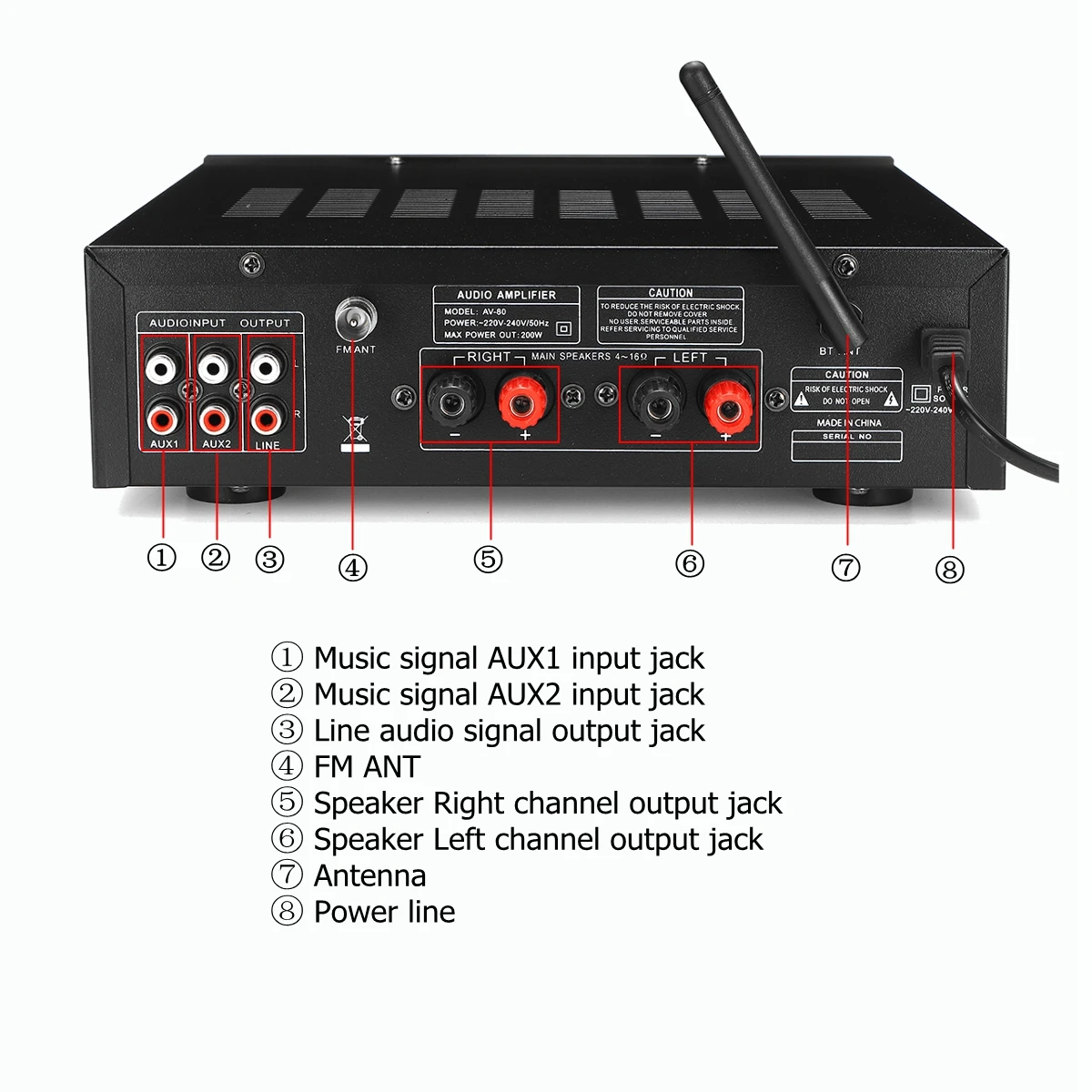 Усилитель мощности для домашнего кинотеатра, 2000 Вт, Hi-Fi, bluetooth, стерео, аудио, караоке, FM-приемник, USB, SD, 2 входа для микрофона