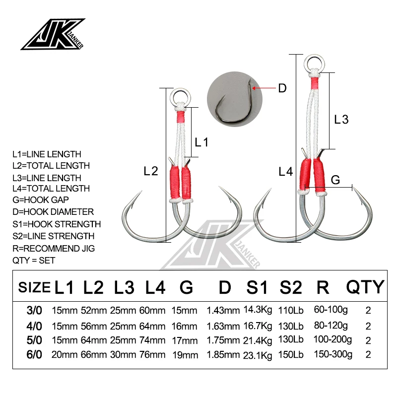 JK Lightweight Red Color 3/0 4/0 5/0 6/0 Slow Jig Hook Assist Double Fish Hooks Saltwater INCHIKU All For Fishing Tackles Snap