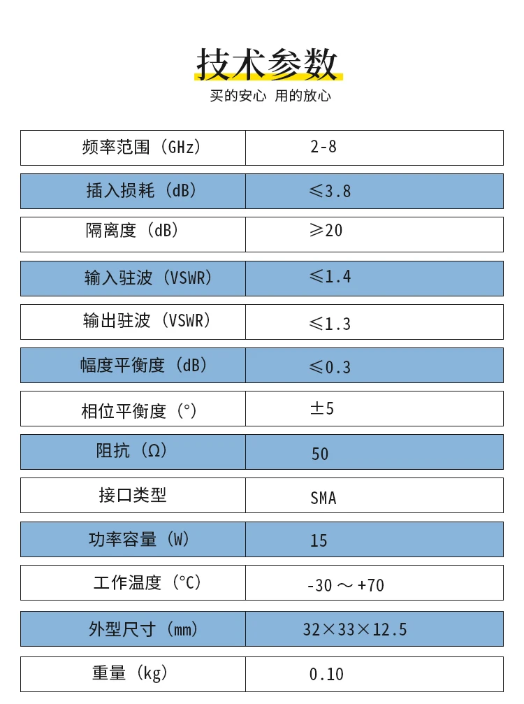 Sma One Point Two Divider 2.4G Two Power Divider 5.8G Power Divider 2-8G Microstrip Two Power Divider Mother