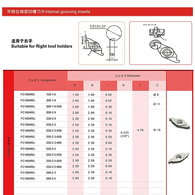 ED Grooving Inserts FC1604R100 FC1604R150 FC1604R200 FC1604R250 FC1604R300 Holder Bar SVQBR1616H16 SVQBR2020K16 SVQBR2525M16