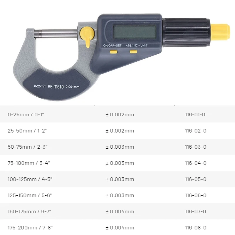 Germany ASIMETO IP65 Digital Outside Micrometers Measuring Range 0-25mm/0-1inch Resolution 0.001mm/.00005inch 105-01-4