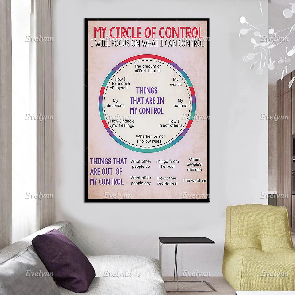 My Circle Of Control I Will Focus On What I Can Control Poster, Things That Are Out Of My Control Wall Art, Black Friday Prints