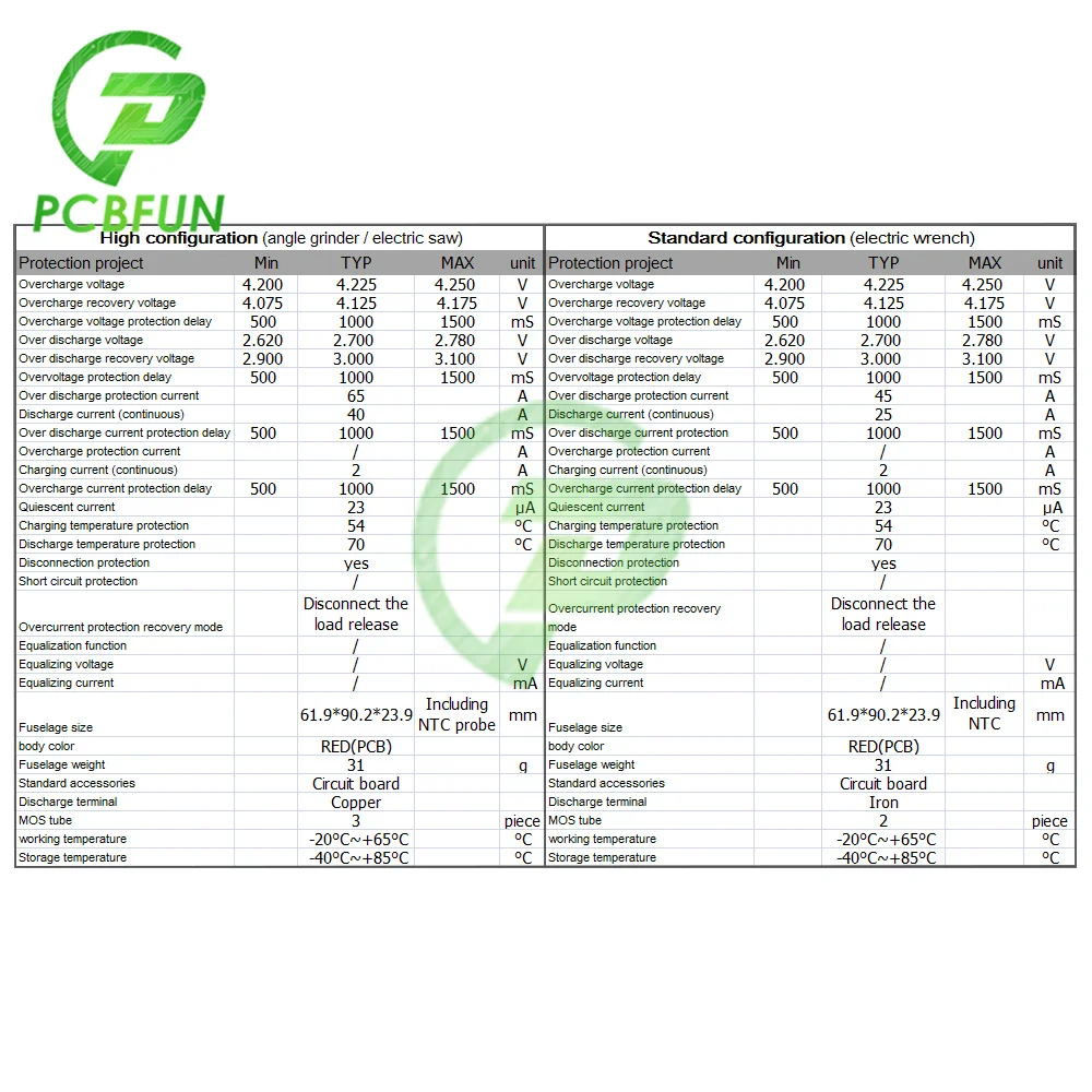 5S 18V 21V 65A BMS 18650 bateria Lipo śrubokręt ładowarka płyta ochronna do szlifierki kątowej/wiertarka elektryczna/klucz/młotek