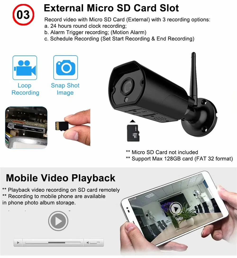 

2MP 1080P Outdoor Water-proof IP Camera Onvif Motion Detection CCTV Camera