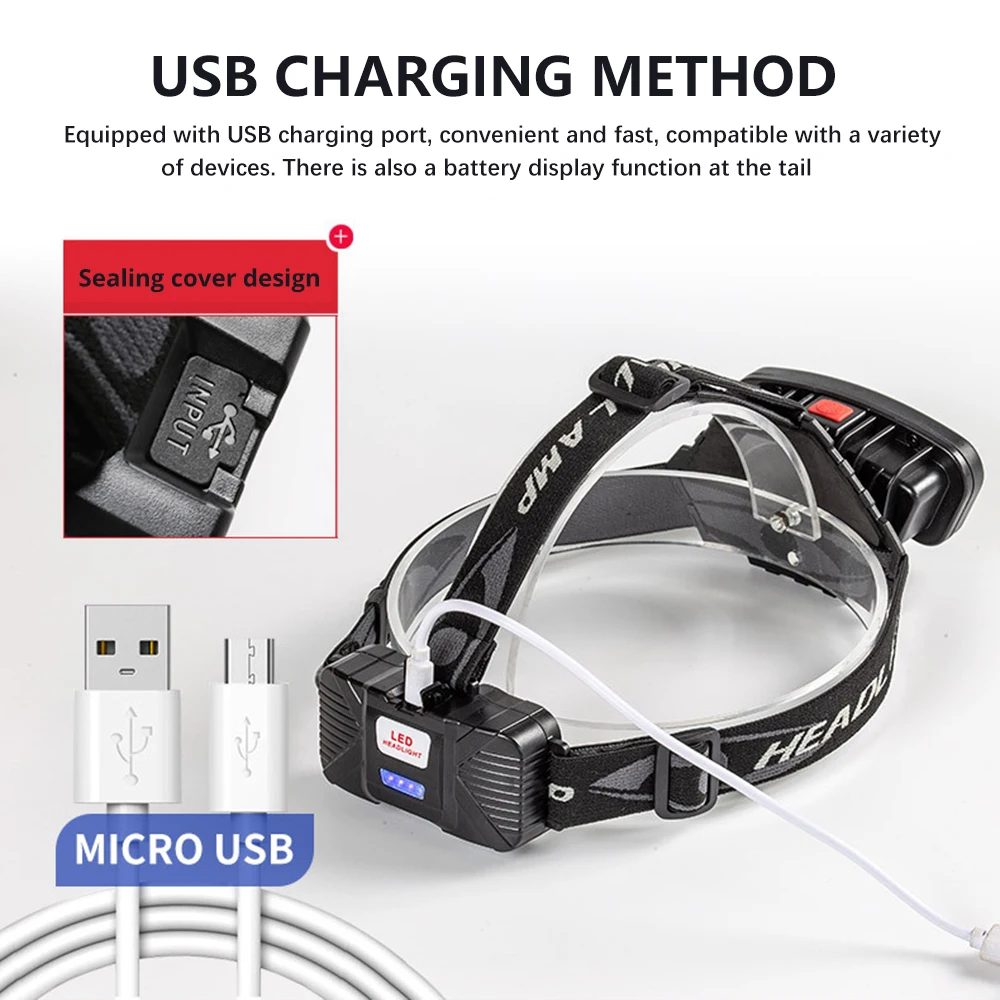 Super jasne latarka czołowa COB LED ładowane na USB reflektor wodoodporny latarnia wędkarska ogon czerwona lampa potężny 18650 latarka kempingowa