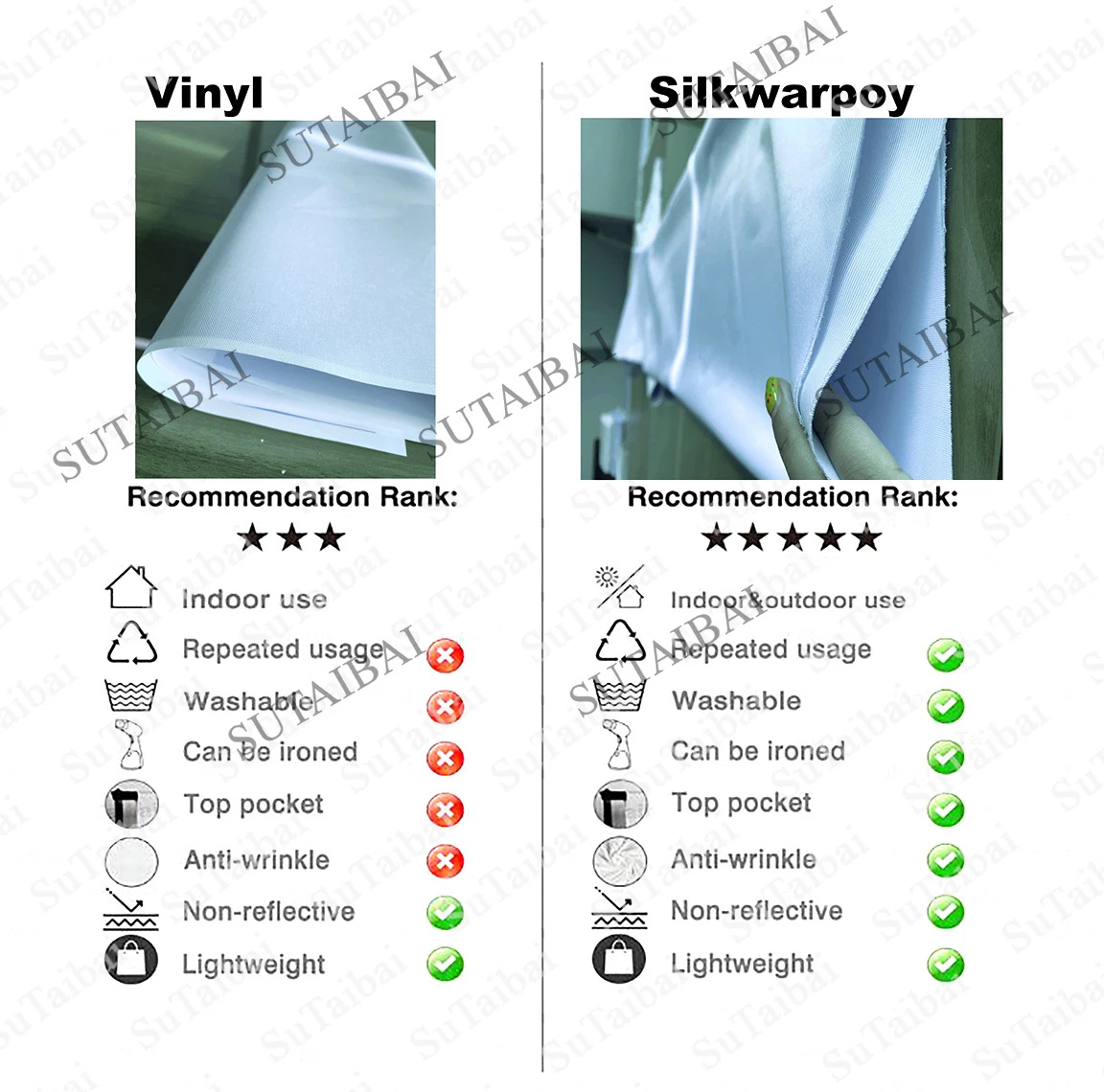 ฤดูใบไม้ร่วงสีแดง Leaf Forest ทิวทัศน์พื้นหลังภาพพื้นหลังครอบครัวเด็กตกแต่งฉากหลังม่าน