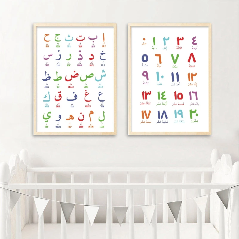 Modular Picture Wall Art Canvas Painting Islamic Letter Numerals Nodic Style Poster Print Alphabets Nursery Kids Room Home Decor