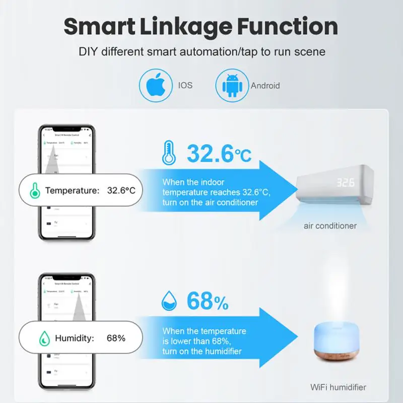 1/2/3PCS Tuya Wifi Smart Temperature Humidity Sensor Indoor Outdoor Hygrometer Thermometer Detector Alexa Home