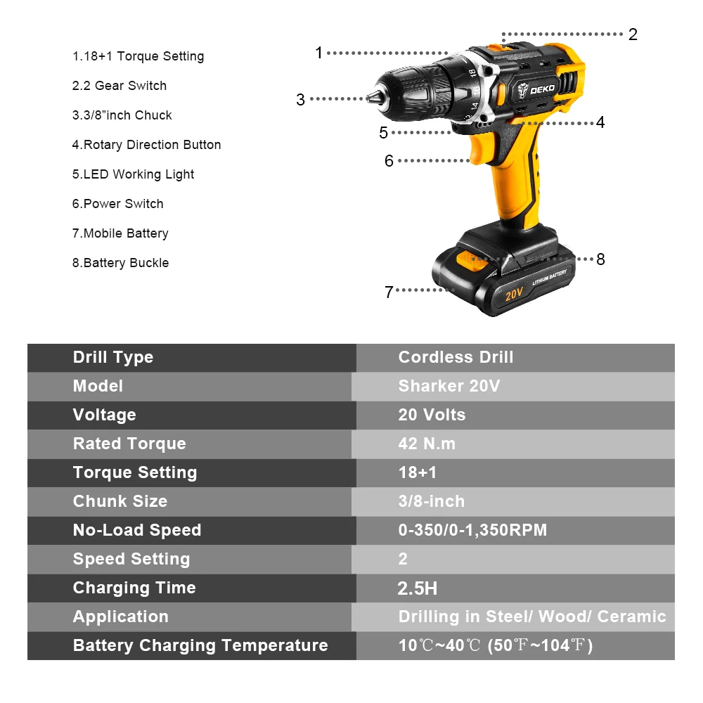 DEKO-Taladro Inalámbrico Banger 12V Loner 16V Sharker 20V, destornillador eléctrico con luz LED, batería de litio, minicontrolador