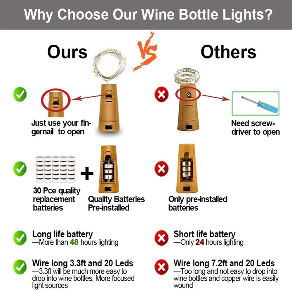 Wine Bottle Lights Battery Operated 10 Pack 2M 20 LED Fairy Mini String Lights for Liquor Bottles Crafts Party Wedding Christmas