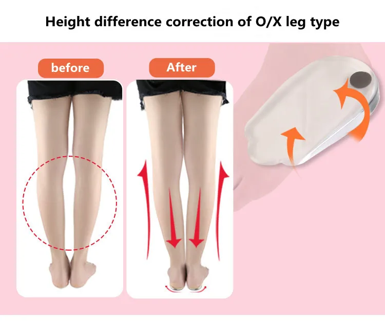 1 Pair Silicone Gel Heel Cushion Pads, Soft Foot Support Inserts, Shock Absorbing Comfort Heel Insoles for Daily Foot Care