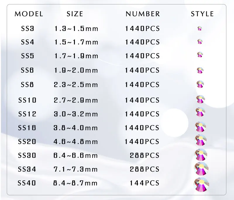 QIAO Hot-Fix Glas-Strasssteine Kobaltviolett/Lila Kristall Flache Rückseite SS6-SS30 für DIY-Kleidungsdekorationen zum Aufbügeln – Detail 6