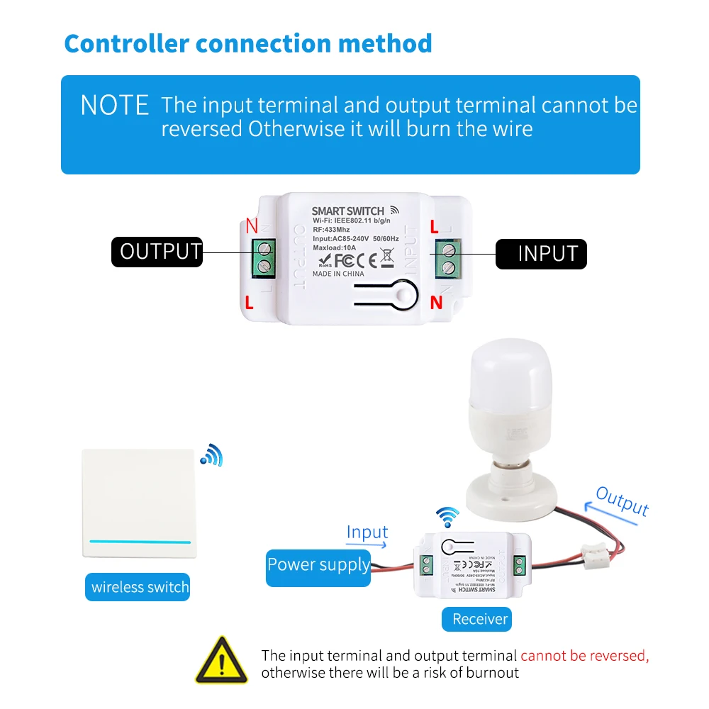 Tuya Smart Switch 1/2/3 Gang Wireless RF 433Mhz Push Button Panel,Smart Home Improvement Timer Module Supports Google Home Alexa