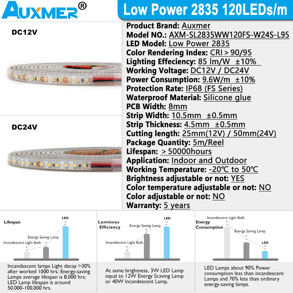 Bande lumineuse LED 2835 basse consommation, 120 LED, 9,6 W/m CRI95/90 IP68 Rubans souples à LED, Rouge Vert Bleu Ambre DC12/24 V pour l\'extérieur