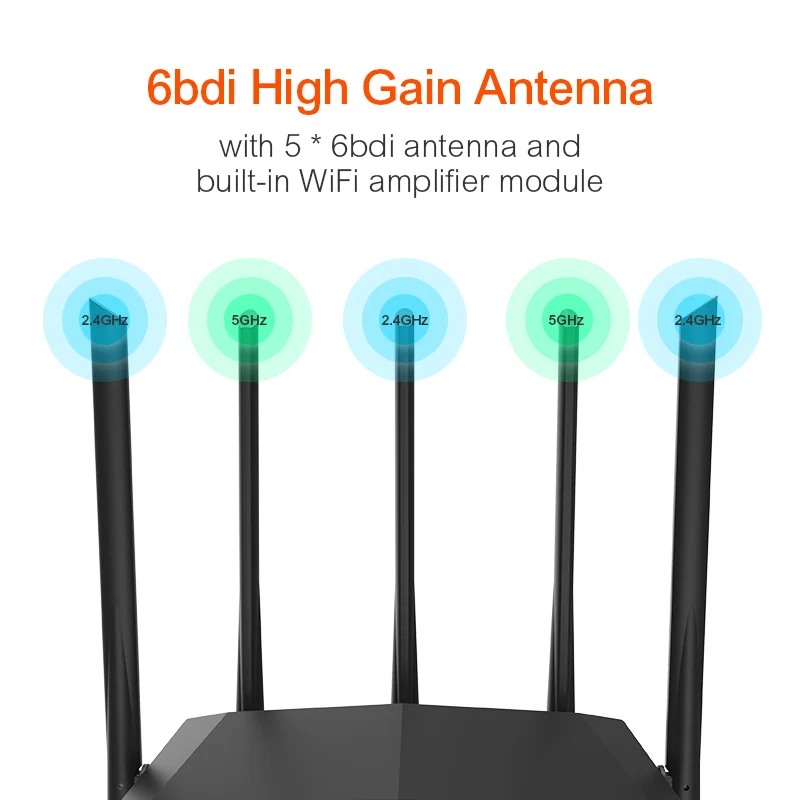 Global version Tenda AC7 1200mbps Network Extender wifi router wall penetration antennas 2.4Ghz/5.0Ghz Repeater Router