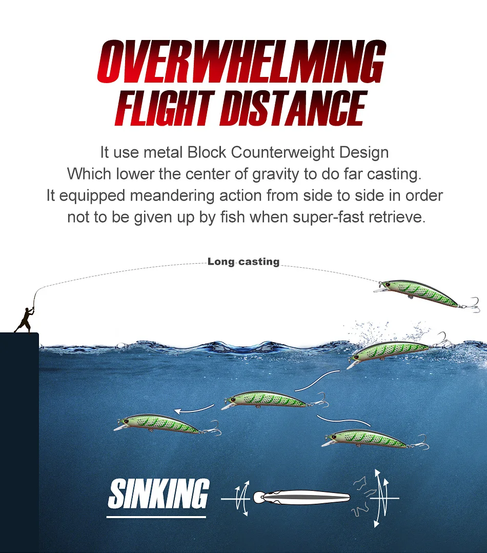 NOEBY 90S Sinking Minnow Angelköder 90mm 29g Long Casting Wobbler Harte Köder für Forelle Hecht Salzwasser Jerkbait Angelköder – Detail 6
