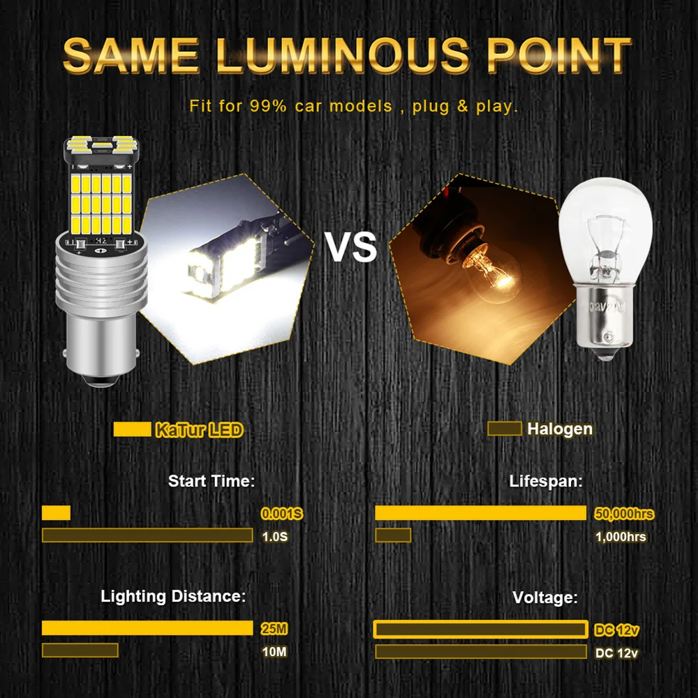 2pcs CANbus Error Free 1200 Lumens 1156 7506 P21W LED Bulbs for Volkswagen VW MK6 Jetta Daytime Running Lights 6000K HID White