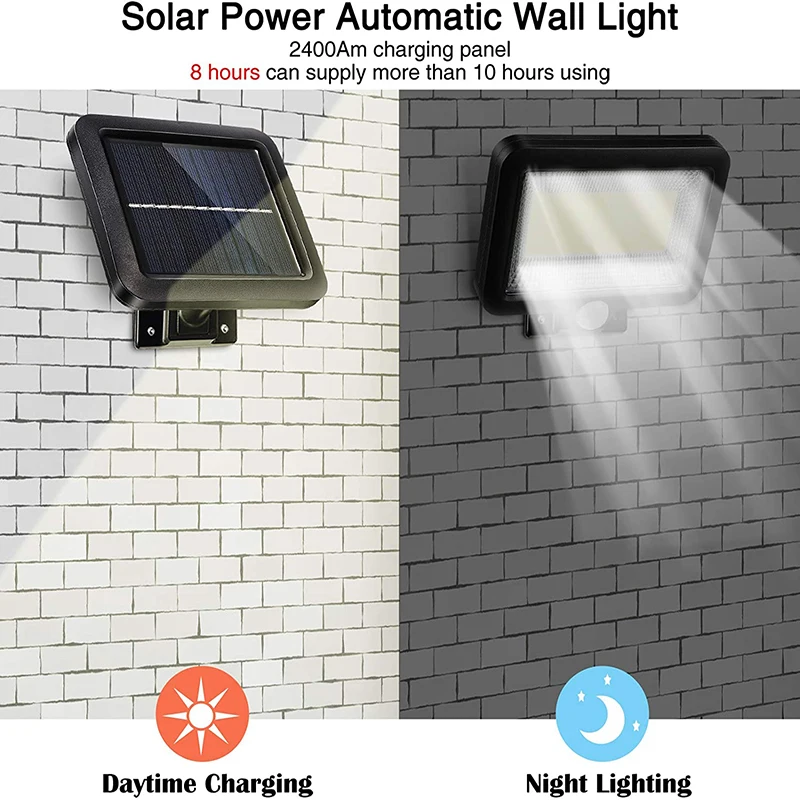 Solar LED Wall Lamp High Temperature Resistant Outdoor Lighting Motion Sensor IP65 Waterproof Garden Sensor Soft Light