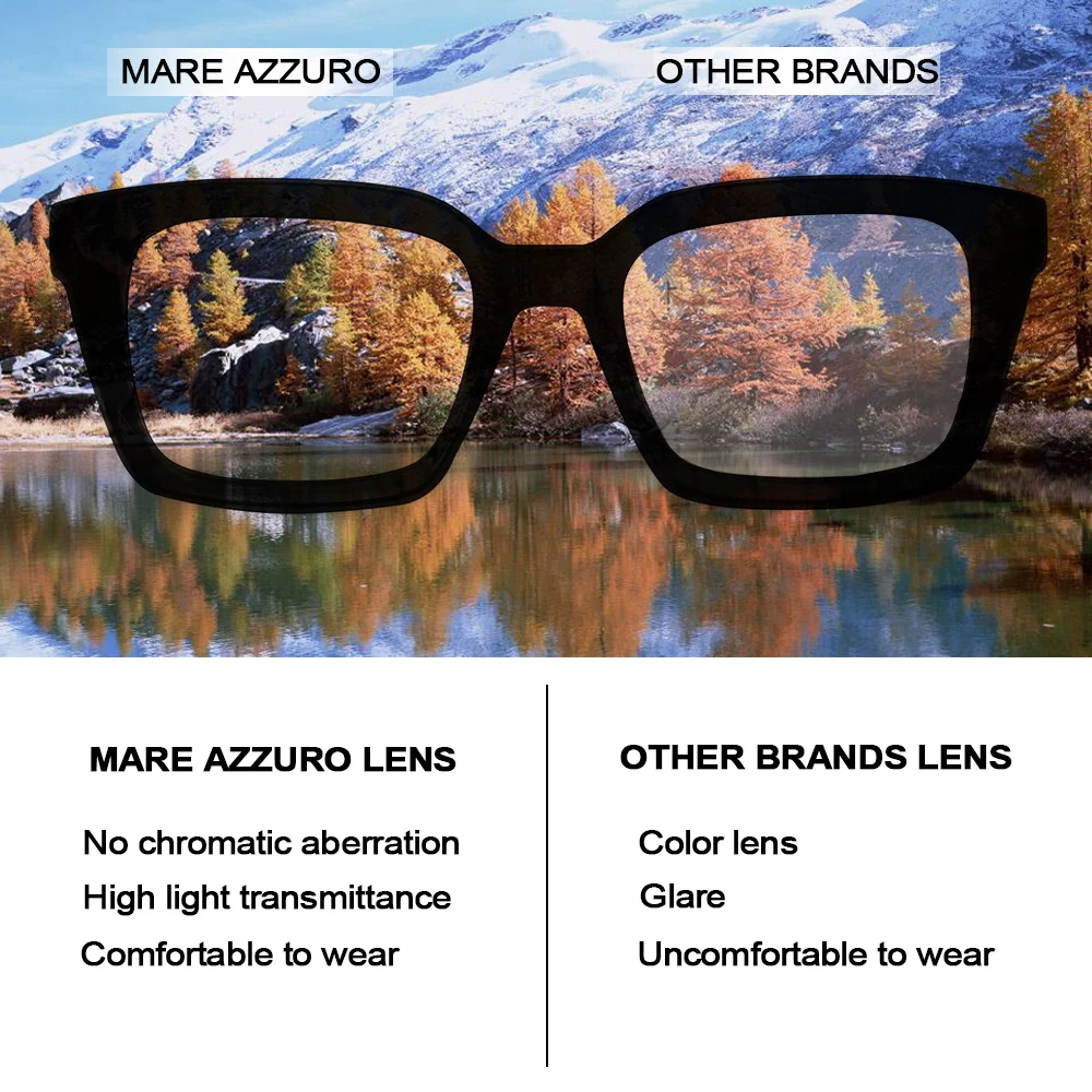 Oversized Reading Glasses Women Blue Light Blocking Glasses Magnifier Decorative Eyewear Fashion Eyeglasses Frames Presbyopic +1