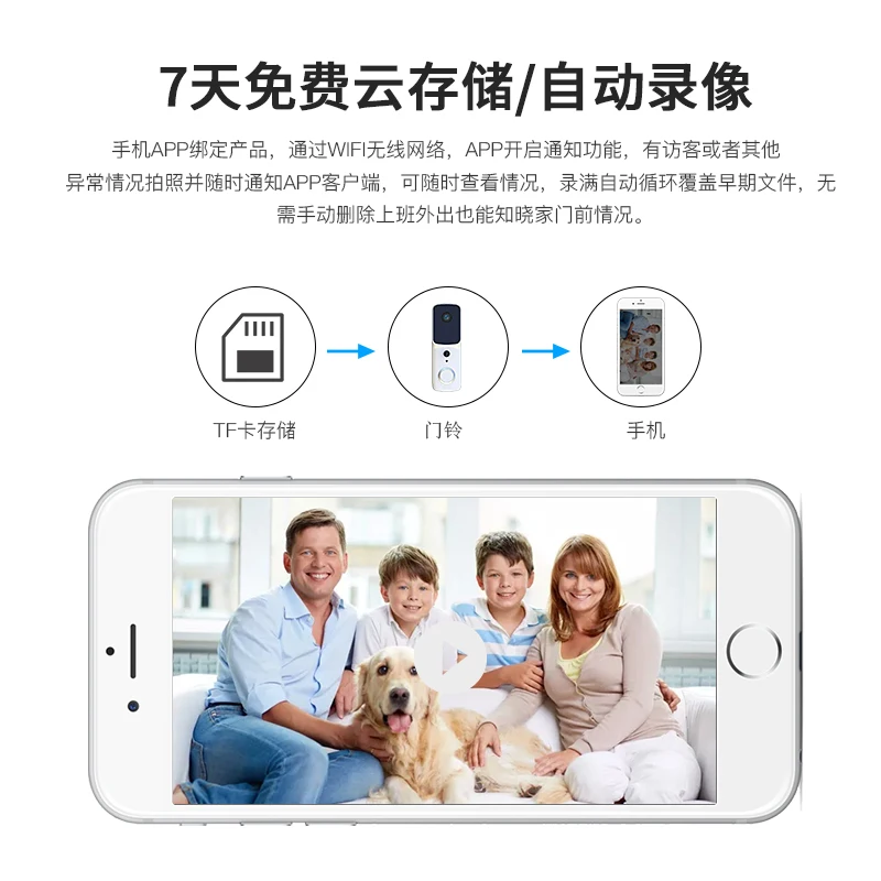 2MP 1080P Long Time Standby Wireless WIFI Doorbell Motion Detection Intercom Video Door Phone