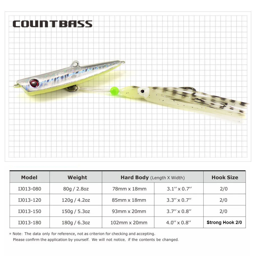 Countbass Inchiku Jig 180g – Anzuelo assist pulpo para jigging de fondo - imagen 3
