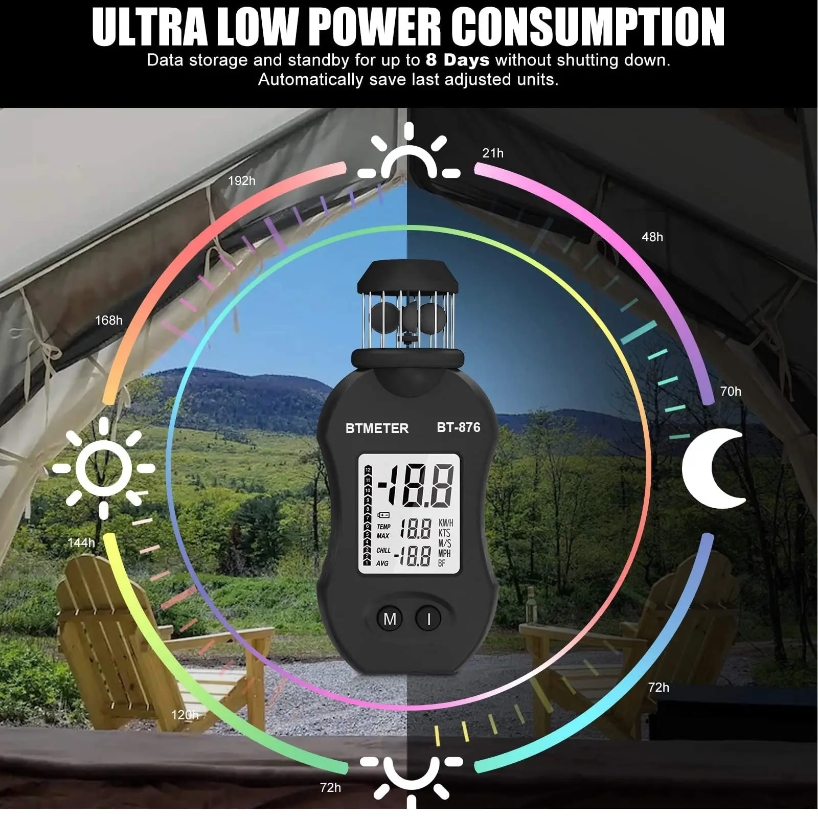 (Newest Anemomete) Digital Cup Anemometer Air Flow Meter for Measuring Air Speed Air Volume for HVAC Vents,Shooting,Boat Sailing