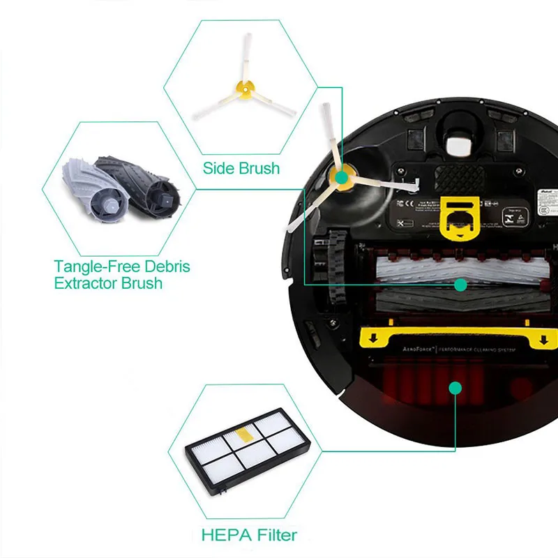 HEPA Filters Brushes Replacement Parts Kit For iRobot Roomba 980 990 900 896 886 870 865 866 800 vacuum Cleaner Accessories Kit