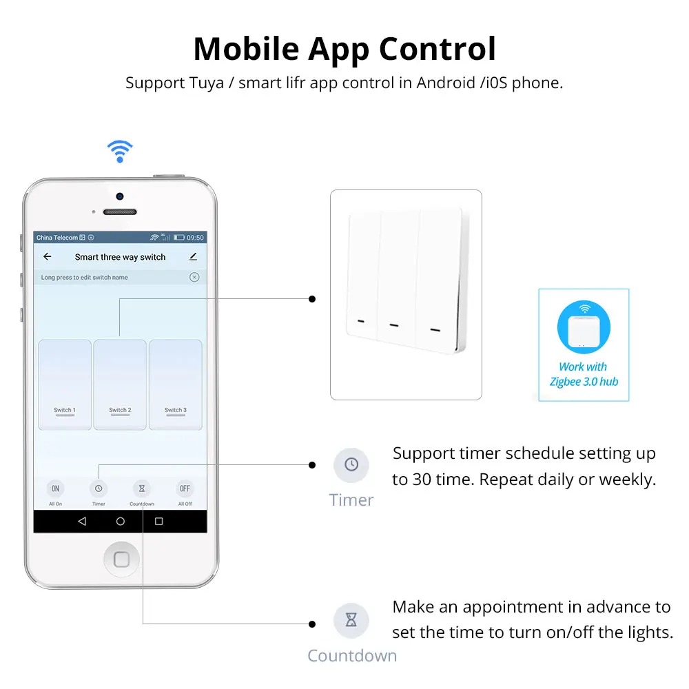 Zemismart Zigbee Wall Push Switch Alexa Google Home Light Switches No Neutral Wire Physical Button Work with Tuya Smart Life APP