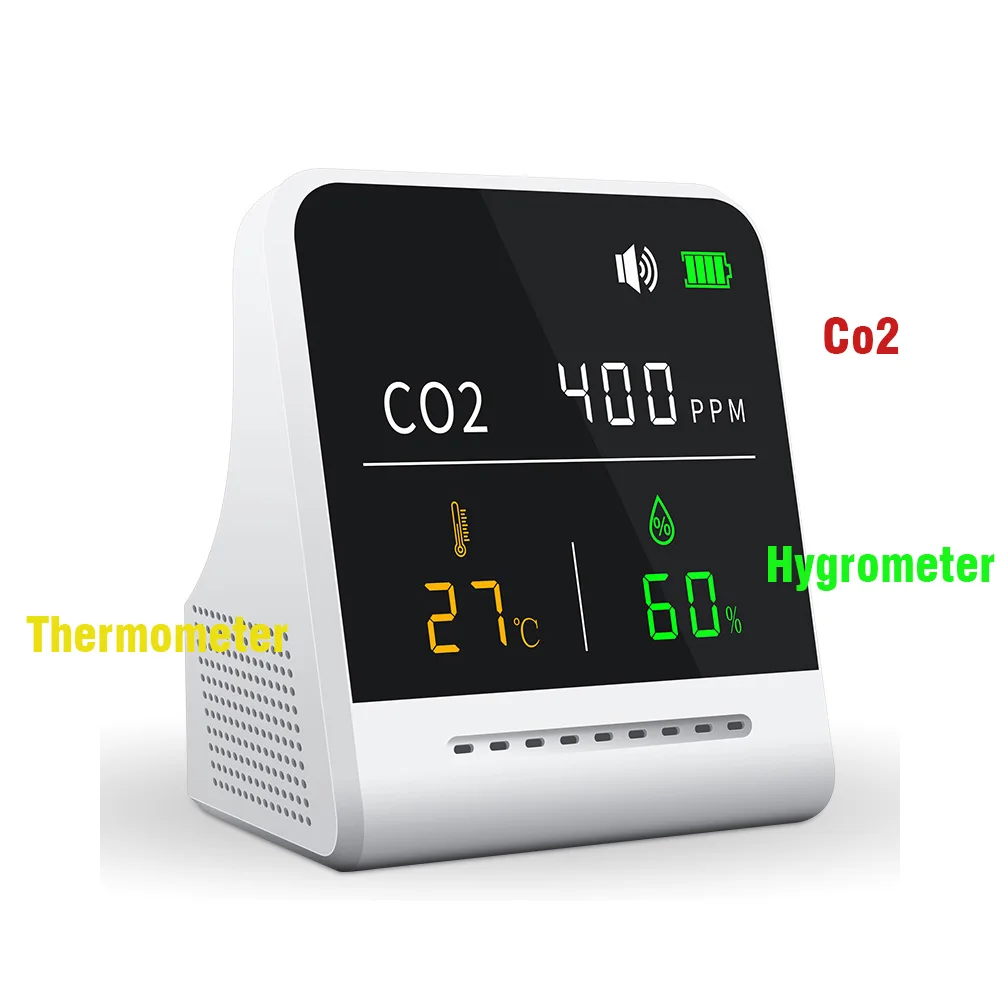 จอแสดงผล LCD แบบพกพา Ndir Medidor De คาร์บอนไดออกไซด์ Carbon Dioxide Sensor Monitor Co2เมตร Air คุณภาพเครื่องตรวจจับ