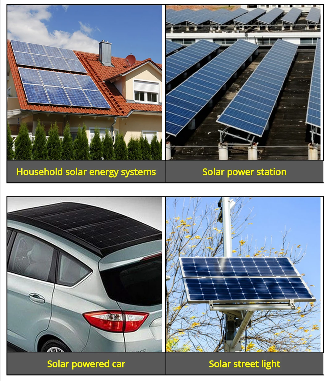 Dokio 100W (50Wx2Stk) Flexibles Faltbares Mono-Solarpanel für Reisen & Boot & Wohnmobil Hochwertiges Tragbares Solarpanel China – Detail 19