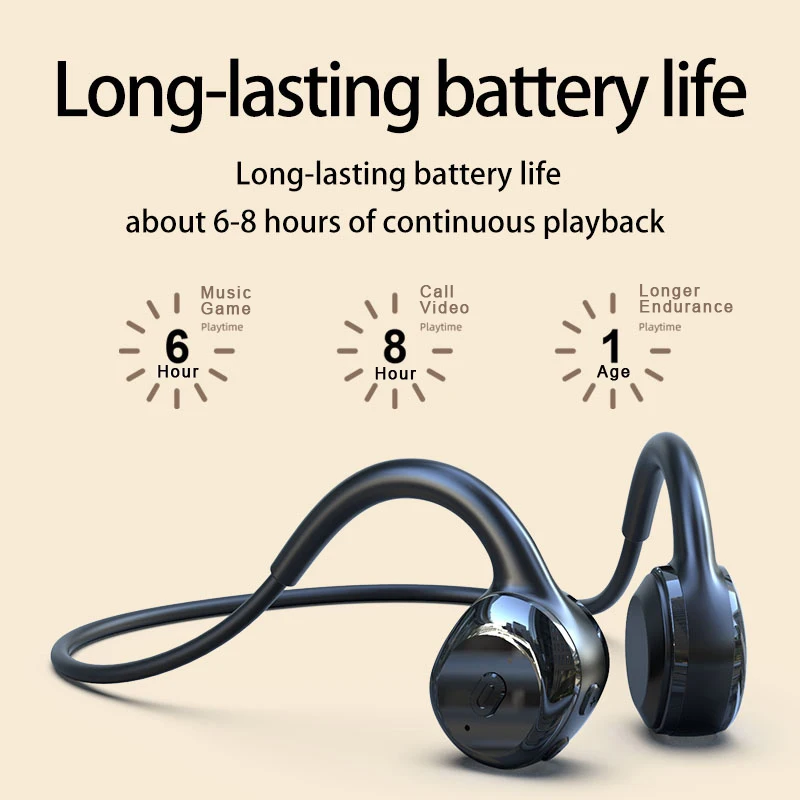 Wireless Bone Conduction Headphone Bluetooth 5.0 Headset Open-Ear Stereo bass Sports Running Earphones With Mic for Sony Xiaomi