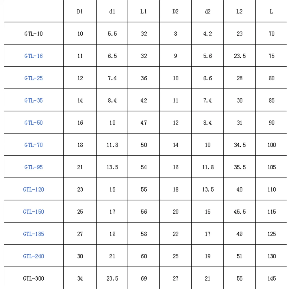 GTL-16 GTL-25 GTL-35 GTL-50 Copper Aluminum CU-AL Tube Cable Wire Bimetallic Splice Sleeve Lug Ferrule Connector Crimp Terminal