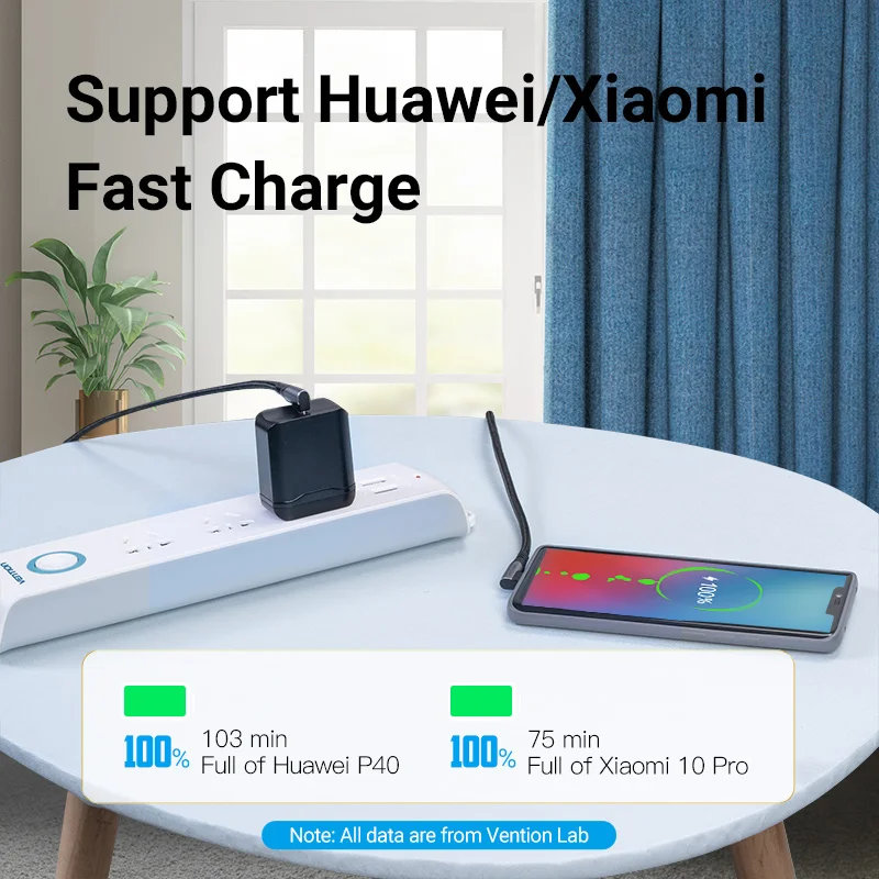 Vention 100W USB C na USB typ C kabel USBC PD szybka ładowarka przewód USB-C type-c przewód dla Xiaomi mi 10 Pro Samsung S20 Macbook iPad